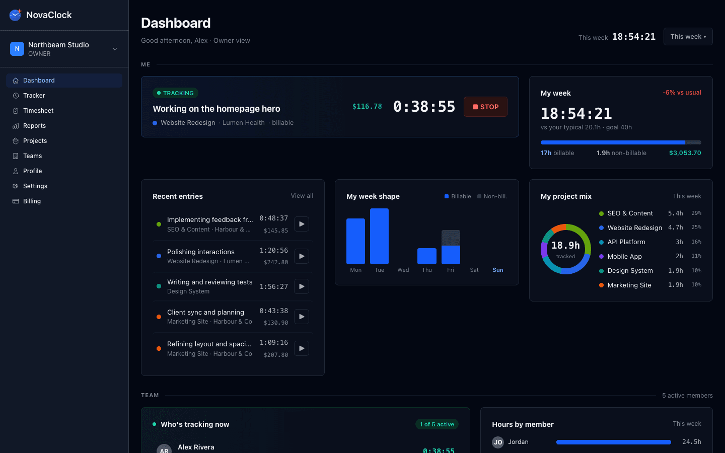 NovaClock dashboard